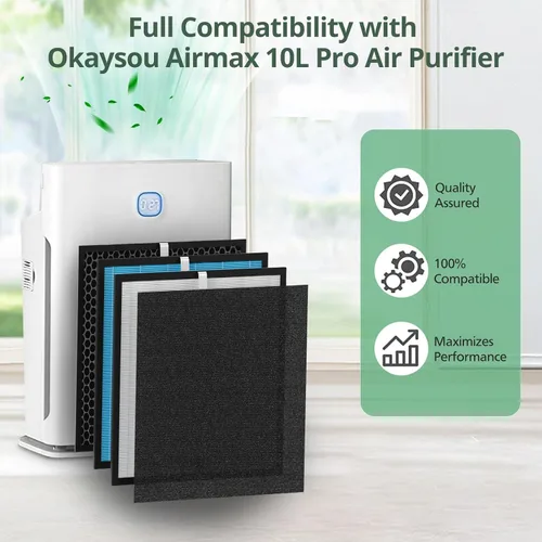 Vista 5 de Kit de reemplazo de filtro AirMax de 2 juegos compatible con purificadores de aire Okaysou Airmax 10L Pro y Aiibot-A300, filtro purificador de aire
