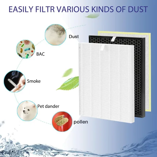 Vista 2 de Ontheone Kit de repuesto de filtro HR900 compatible con purificador Winix HR900, reemplaza el número de pieza 1712-0093-00 filtro T y 1712-0094-00