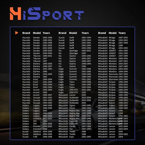 Vista 2 de HiSport 83420-16020 Sensor de temperatura del refrigerante del motor compatible con Dodge Chrysler Ford Chevrolet Toyota, Lexus, Honda, Hyundai