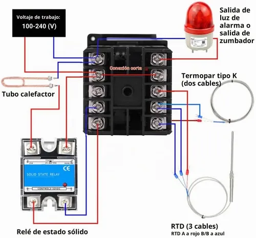Vista 6 de Controlador de temperatura PID digital REX-C100 Regulador de temperatura del termostato 100-240 V Salida de relé 1500VAC, 14 bits