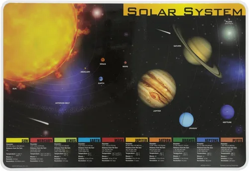Vista 2 de Painless Learning Juego de manteles individuales educativos con sistema solar y estrellas y constelaciones, antideslizantes, lavables