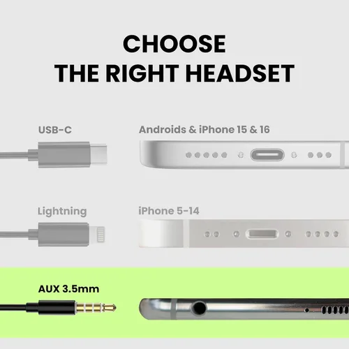 Vista 3 de Avantree Resolve (Tamaños Pequeño y Grande) – Pack de 2 Auriculares de botón con cable de oído abierto con micrófono en línea, ajuste cómodo