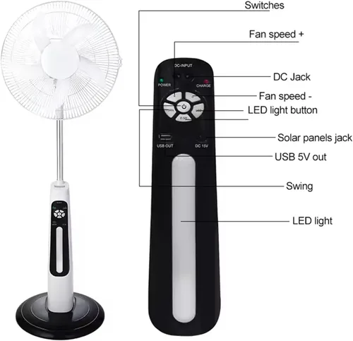 Vista 8 de Ventilador solar recargable solar de 16 pulgadas 12 V CC CC con panel solar carga USB y luz LED, control remoto ventilador solar portátil de 5 aspas