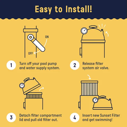 Vista 2 de Cartucho de repuesto de filtro de spa y bañera de hidromasaje tipo VI - para filtros de bañera de hidromasaje Coleman SaluSpa, filtro Bestway, Lay-Z