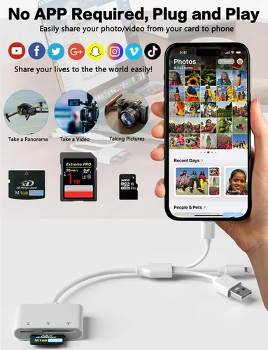 Vista 4 de Lector adaptador XD/TF/SD a iPhone con USB-C, USB-A, Lightning, lector de tarjetas SD MicroSD xD-Picture 3 en 1, adaptador OTG, adaptador de tarjeta