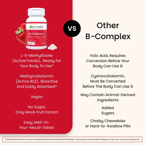 Vista 5 de EZ Melts Complejo B disoluble – Complejo de vitamina B – Proporciona metabolismo energético y apoyo a la salud del corazón – con B12 metilado