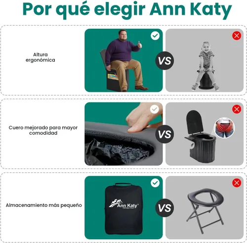 Vista 4 de Ann Katy Inodoro portátil XL mejorado, para adultos y niños, extragrande, de viaje, alto, con tapa, orinal compacto para automóvil, senderismo