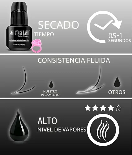 Vista 5 de STACY LASH Pegamento para extensiones de pestañas extra fuerte (0.17 onzas líquidas/0.2 fl oz), secado de 0.5 a 1 segundo/retención - 8