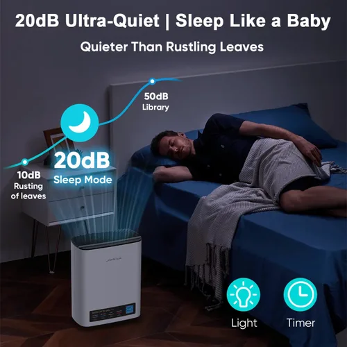 Vista 5 de Jafända Purificador de aire para el hogar, habitación grande, dormitorio de hasta 1226 pies cuadrados, filtro HEPA verdadero con pantalla PM2.5
