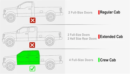 Vista 2 de APS Estribos tubulares negros de 6 pulgadas estilo desplegable con barras Nerf compatibles con Ford F150 SuperCrew Cab 2015-2026 y F150 Lightning