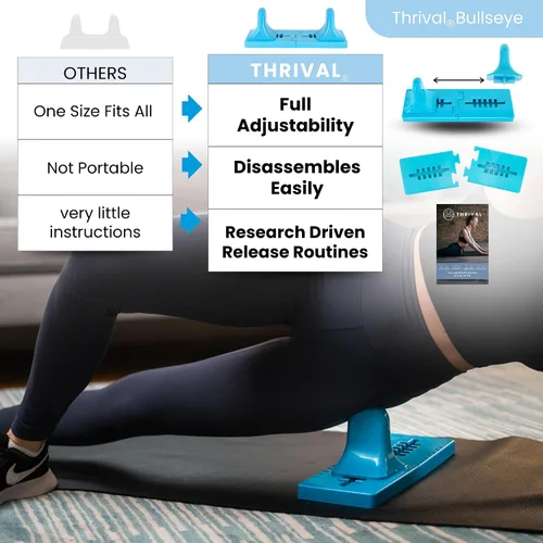 Vista 5 de Thrival - Herramienta de liberación muscular completamente ajustable para psoas, flexor de cadera, espalda, glúteo, iliaco y cuello para liberación