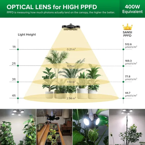 Vista 2 de SANSI Luz de cultivo para plantas de interior, 40 W (equivalente a 400 vatios) 4000 lúmenes de alto PPFD luz de espectro completo con temporizador