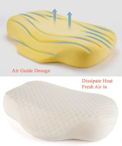 Vista 4 de Tektrum Almohada ergonómica de espuma viscoelástica cervical, almohada de contorno para dolor de cuello y hombros, almohada ortopédica para dormir