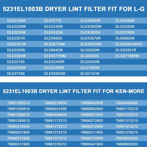 Vista 6 de AMI PARTS 5231EL1003B Filtro de pelusa para secadora compatible con pantalla de pelusa de ventilación de secadora Lg Reemplazar el filtro de pelusa