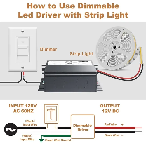 Vista 4 de Controlador LED regulable de 12 V, transformador LED Triac ELV/MLV de 60 W compatible con interruptores Lutron y Leviton, fuente de alimentación LED