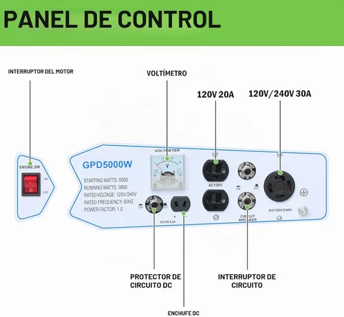Vista 2 de Green-Power America Generador de gasolina GPD5000W, Verde/Negro