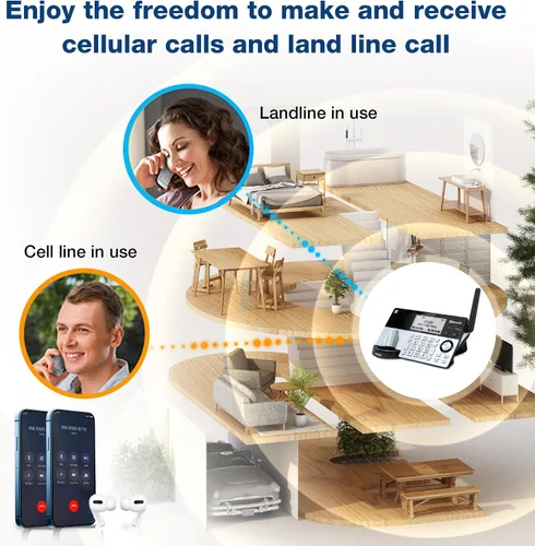 Vista 6 de VTech IS8151 - Teléfono inalámbrico DECT 6.0 de alcance superlargo para el hogar con contestador automático, alcance de hasta 2300 pies, bloqueo