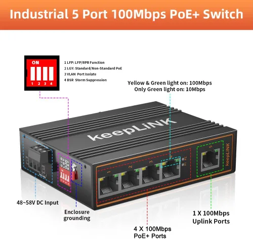 Vista 2 de Interruptor PoE industrial de 5 puertos no gestionado, interruptor de riel DIN Fast Ethernet de 125 W, IP40, rango de temperatura de funcionamiento