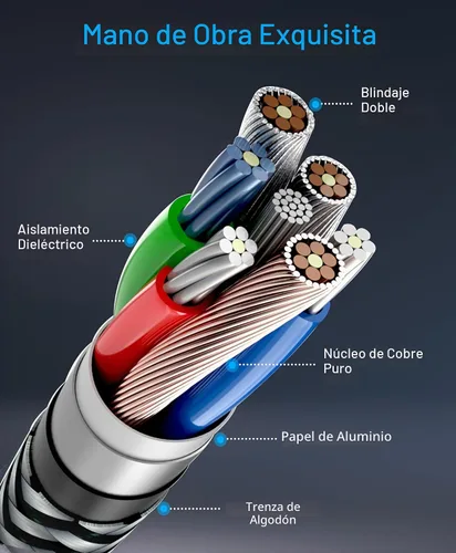 Vista 5 de BlueRigger Cable RCA, 6 pies (2RCA macho a cable de audio estéreo 2RCA, trenzado, chapado en oro, subwoofer) - Compatible con cine en casa