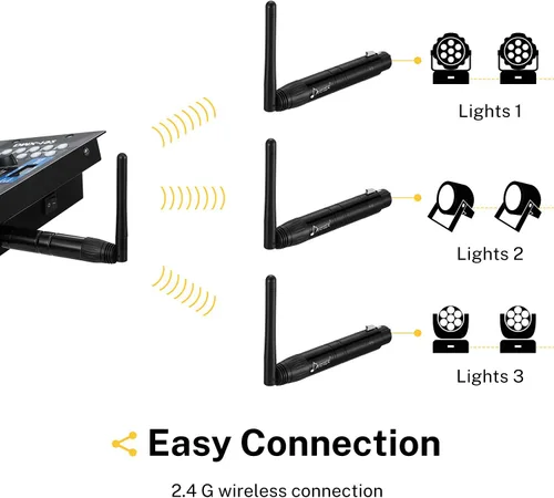 Vista 3 de Donner 2 piezas DMX512 DMX Dfi DJ 2.4G inalámbrico 1 receptor con cúpula de luz y 1 transmisor de control de iluminación para escenario (Negro)