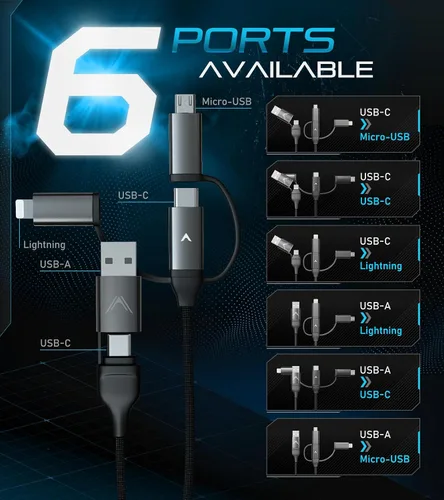 Vista 2 de Futurizta Tech Zeus-X - Cable múltiple universal 6 en 1 (6.6 pies/6.6 ft) de carga rápida de 60 W para portátil PD, QC3.0 y iPhone de 27 W, carga