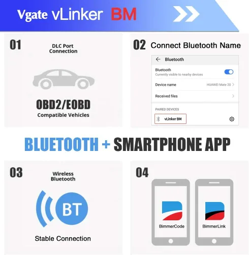 Vista 6 de Vgate vLinker BM OBD2 - Lector de código Bluetooth, herramienta de escaneo OBDII para Android y Windows, hecho para BimmerCode