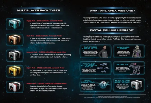 Vista 18 de Mass Effect Andromeda - PC