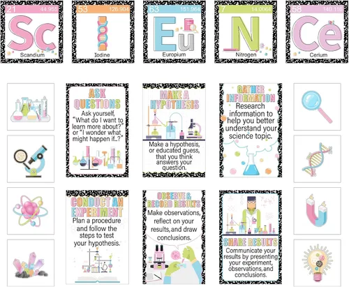 Vista 8 de Zonon Juego de 27 tablones de anuncios de ciencia, carteles laminados de científicos, decoración de aula, pancartas, decoración de pared