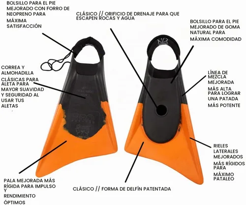 Vista 2 de Churchill Makapuu Pro Swimfins - Negro/Naranja
