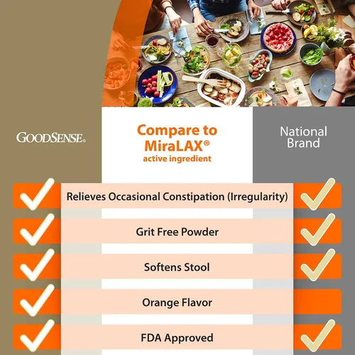 Vista 2 de GoodSense Polvo de polietilenglicol 3350 para solución, sabor naranja, laxante osmótico, suaviza las heces, alivia el estreñimiento ocasional, 17.9