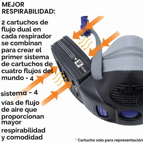 Vista 5 de 3M Secure Click N95 Filtro respirador D7N11, paquete de 20
