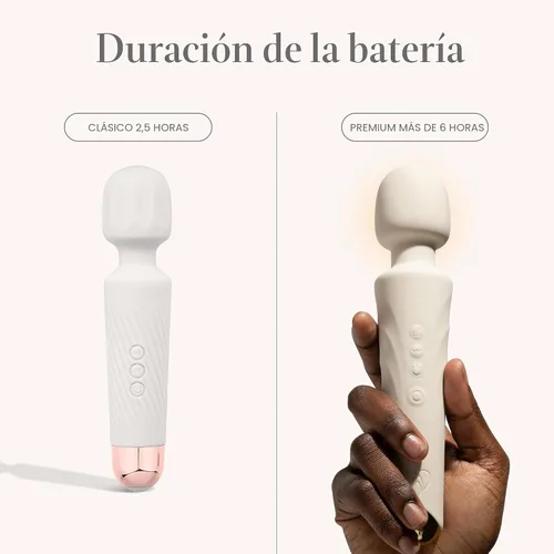 Vista 2 de Ava Vibrador de varita sexual [vibrador estimulador de clítoris] Vibrador para mujer Juguete sexual Regalos para mujeres 20 patrones y 8