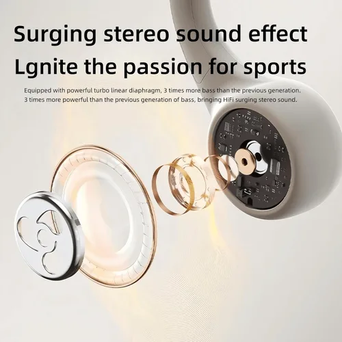 Vista 3 de Auriculares de conducción ósea, auriculares óseos, auriculares inalámbricos BT Fitness actualizados con micrófono, 8 horas de reproducción