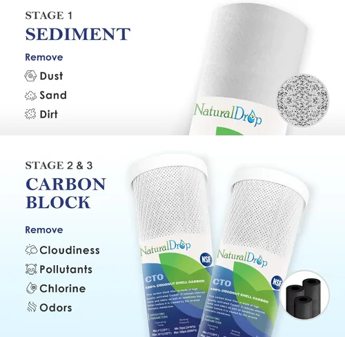 Vista 3 de Reemplazo de filtros de agua RO de ósmosis inversa de 3 etapas con certificación NSF Universal 10 "Sistema de filtro de agua compatible