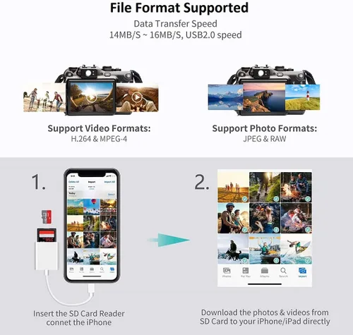 Vista 5 de Lector de Tarjetas SD para iPhone iPad, Cable Adaptador de Tarjeta SD/Micro SD Certificado MFi de Apple con Ranuras Duales para Cámaras SLR, Visor