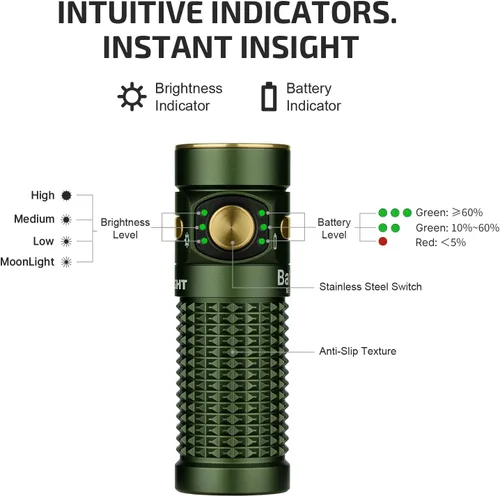 Vista 6 de OLIGHT Baton4 Linterna EDC recargable, luz pequeña brillante verde OD 1300 Lumens, Pocket LED Light, 6 Modes, with MCC Charging Cable, IPX8