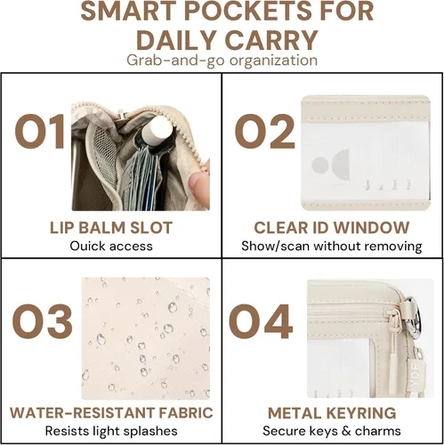 Vista 3 de YDF Cartera de nailon RFID de 2ª generación para mujer, cartera de pulsera con ventana de identificación, ranura para lápiz labial y llavero