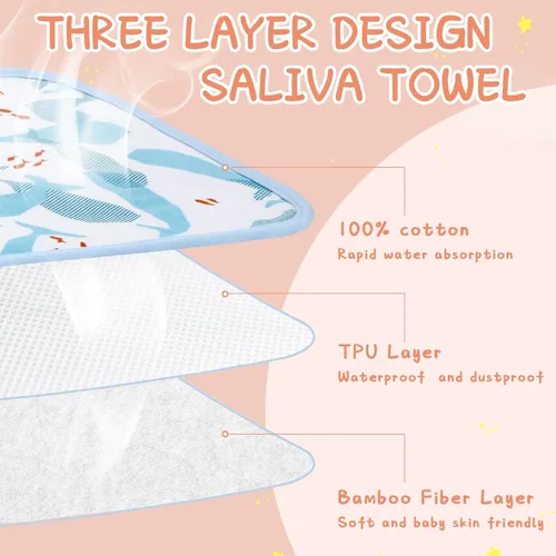 Vista 4 de Newwiee 5 baberos grandes para bebés, baberos suaves y absorbentes, cobertura completa, baberos para niños pequeños baberos baberos baberos