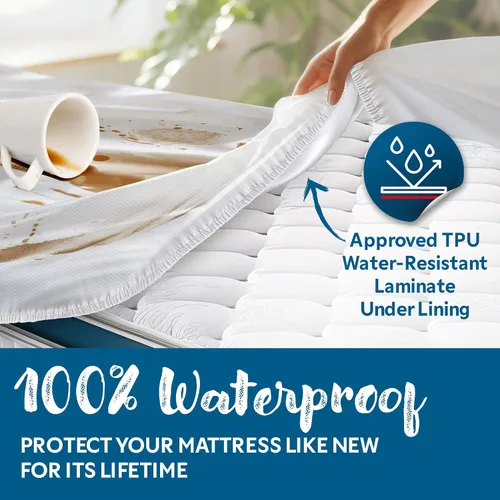 Vista 17 de Guardmax Jersey Knitted Cot Size Mattress Protector - Waterproof & Dust Mite Proof Mattress Cover with Stretchable Pockets - Soft, Comfortable, &