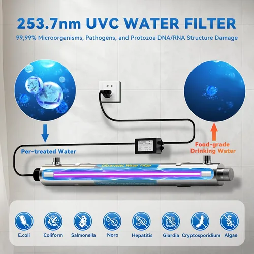 Vista 3 de Filtro de agua UV para toda la casa, 1 pulgada MNPT, sistema purificador de agua de 55 W para filtro de agua debajo del fregadero, 120 V 12 GPM