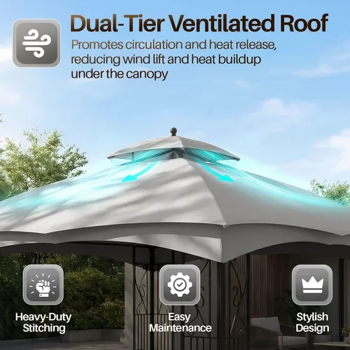 Vista 5 de Flexzion Cubierta de repuesto para toldo de 8 x 8 pies (7.9 ft x 7.9 ft), cubierta superior de doble nivel con protección UV30+, resistente a