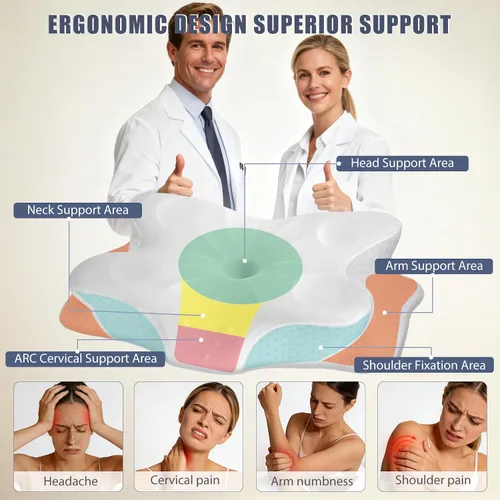 Vista 3 de CCidea Almohadas cervicales para el cuello para dormir y aliviar el dolor, almohada ergonómica de espuma viscoelástica de contorno para dormir