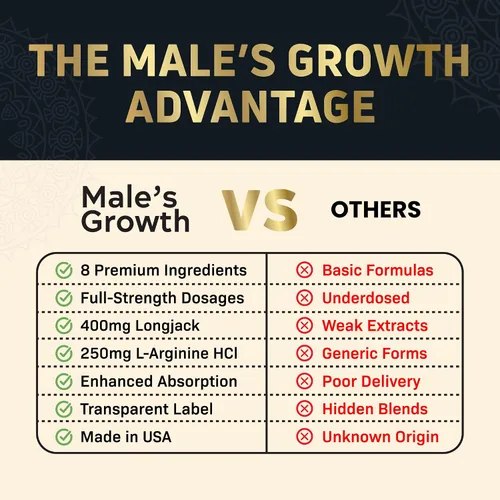 Vista 4 de Zonata Paquete de 3 suplementos dietéticos de crecimiento masculino para hombres, el crecimiento masculino mejora naturalmente el rendimiento