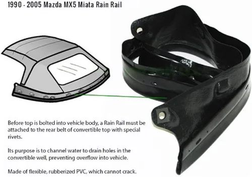 Vista 2 de Repuesto de raíl de lluvia para techo convertible de Mazda Miata para años modelo 1990-2005