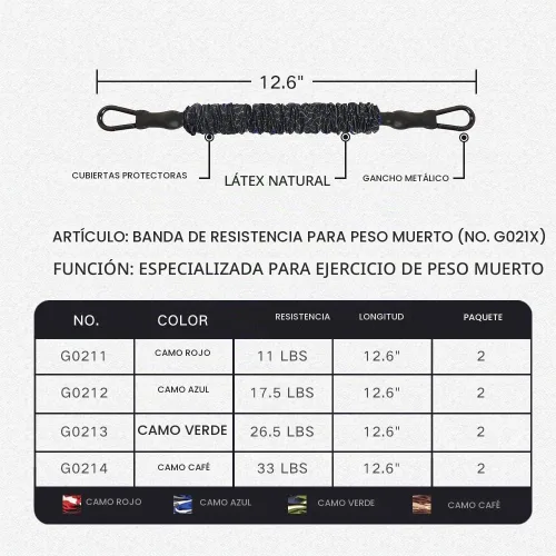 Vista 2 de INNSTAR Correa de resistencia para glúteos, máquina de cable para entrenamiento en casa de cadera, retrocesos con instrucciones