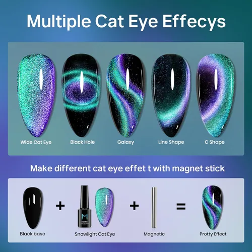 Vista 2 de MIZHSE Chameleon - Esmalte de gel 9D de ojo de gato, 0.3 onzas líquidas, gel magnético holográfico de ojo de gato, galaxia holográfica, juego de 9D