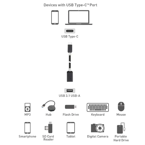 Vista 6 de Cable Matters Adaptador USB C a USB 3.0 de 5 Gbps - 6 pulgadas, adaptador USBC macho a USB hembra OTG, negro