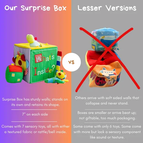 Vista 5 de Genius Baby Toys Caja de regalo y juego original de sorpresa, bordado a mano con 8 juguetes sensoriales y táctiles de felpa para bebés, cubo