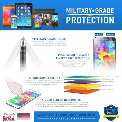Vista 2 de ArmorSuit Paquete de 2 protectores de pantalla antirreflejos para Samsung Galaxy Note 8, cobertura máxima, película mate MilitaryShield - Fabricado