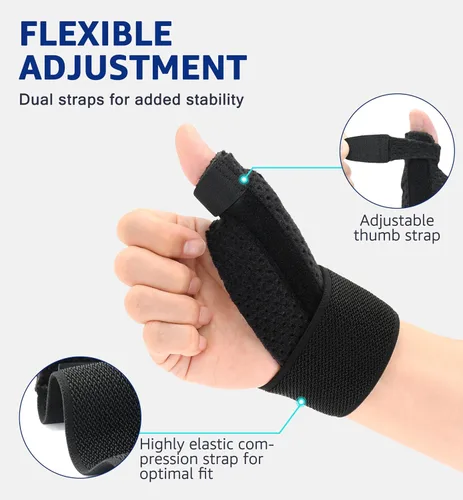 Vista 3 de HiRui Muñequeras y estabilizador de pulgar con soporte de férulas para esguince túnel carpiano, artritis, desencadenante de alivio del dolor